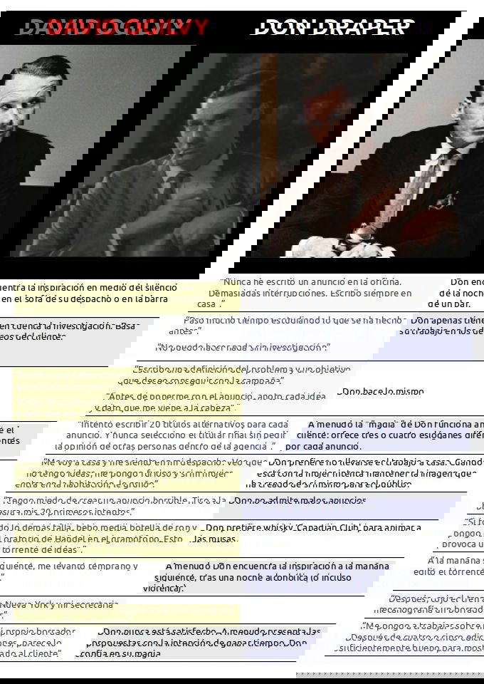 Método Ogilvy vs Draper
