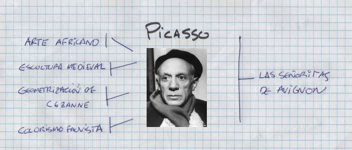 Picasso - Influencias tomadas