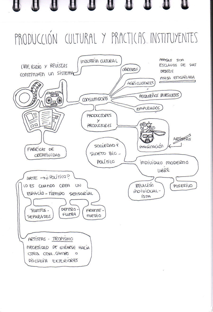 cua7Anna-Lluis-5