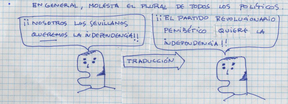 Patillas