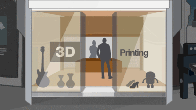 3DPrinting