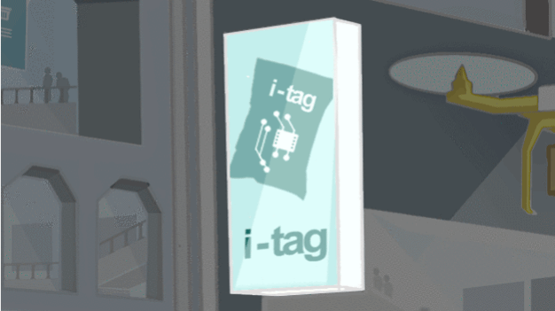 smartLabels