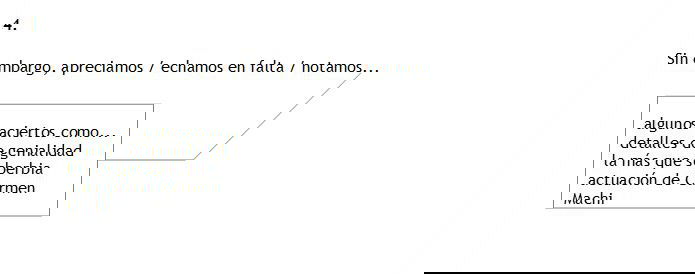 Anatomía crítica 4