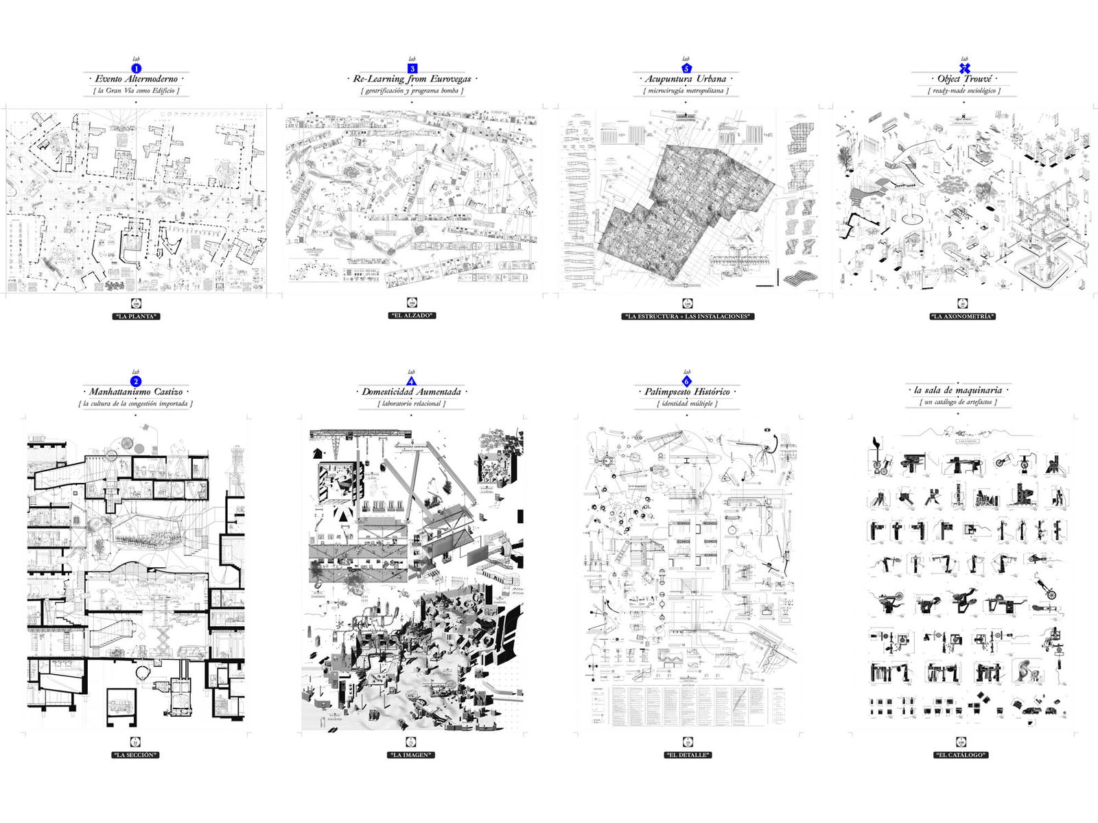 03_Seven Typologies-Seven Documents