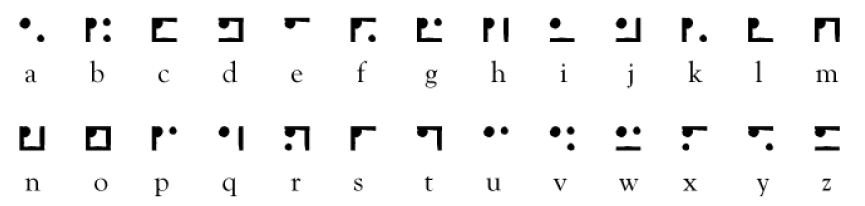 nyctograph_alphabet