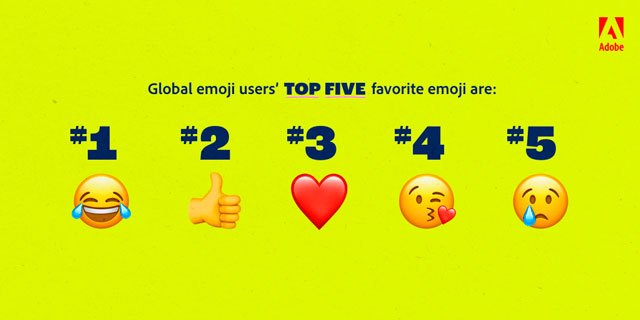 Día Mundial del Emoji