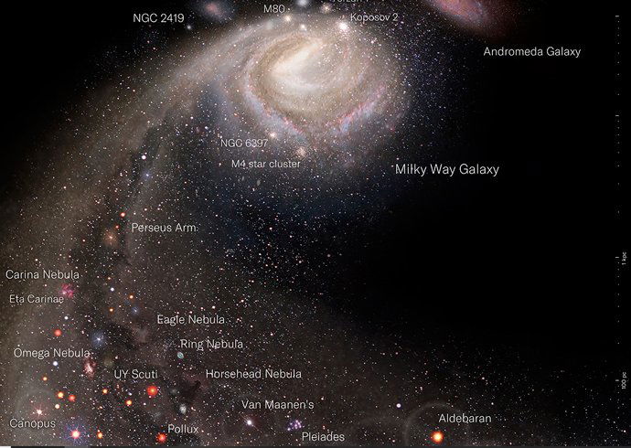 universo conocido