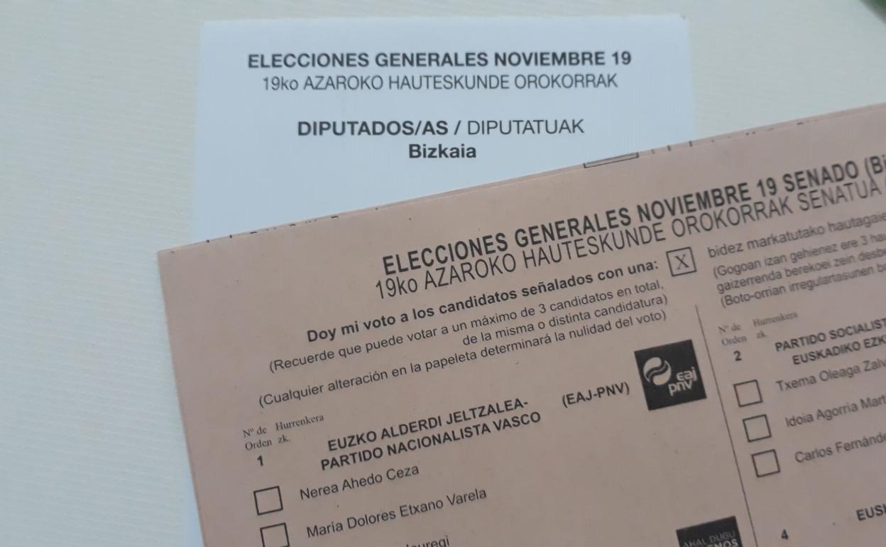 sistemas electorales