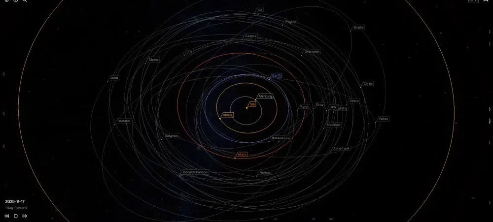 regalito Michael Jackson